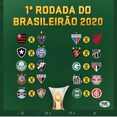 Tabela do Brasileirão, Série A