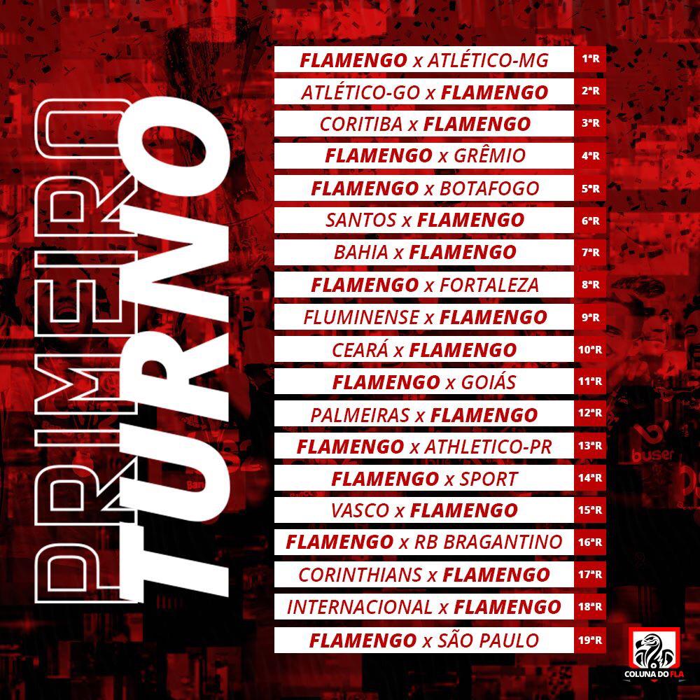 TABELA DO FLAMENGO NO CAMPEONATO BRASILEIRO 2022 - TODOS OS JOGOS DO  FLAMENGO NO BRASILEIRÃO 2022 