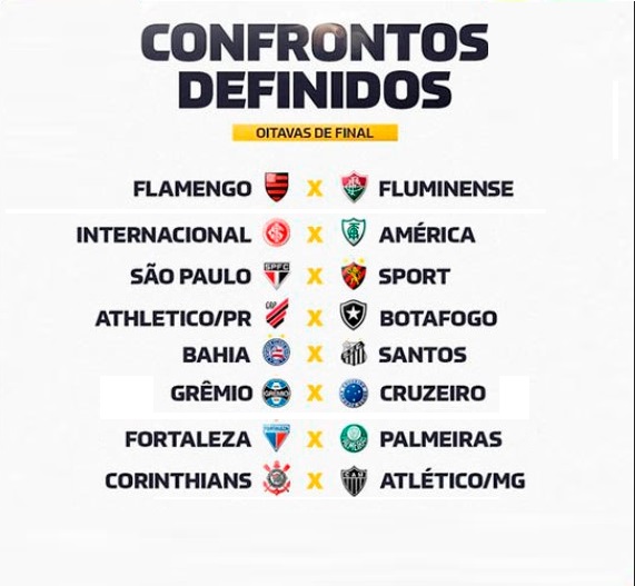 Corinthians x América pela Copa do Brasil é adiado